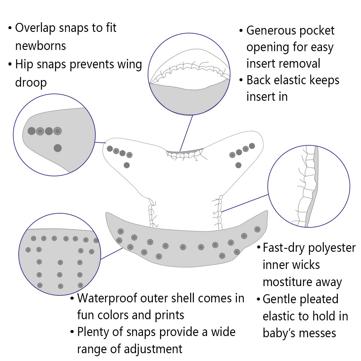 ALVABABY 3 기저귀 쉘 + 3 삽입 아기 천 기 - Cloth Diaper Insert 리뷰 및 가격