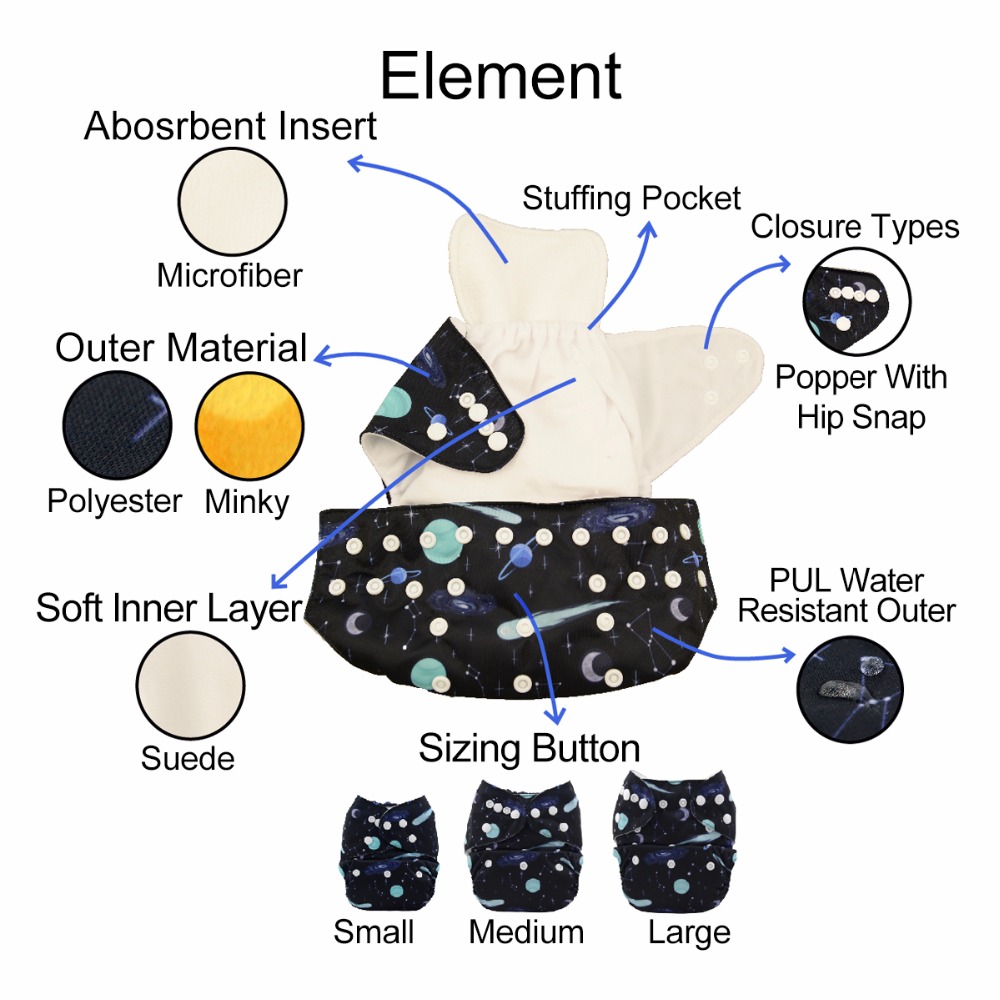 U Pick ALVABABY 천 기저귀 포켓 아기용 친 - Cloth Diaper Insert 리뷰 및 가격